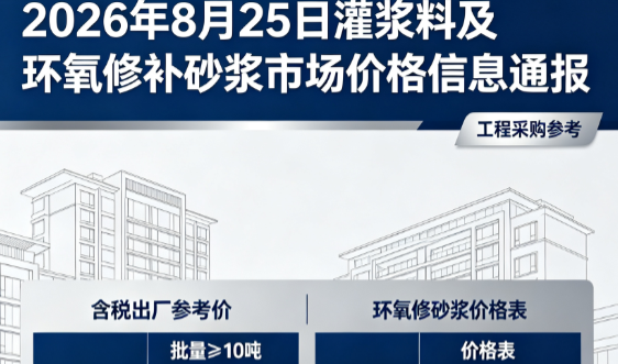 金川2026年8月25日灌浆料及环氧修补砂浆市场价格信息通报